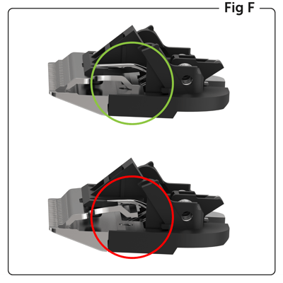 Fig. F